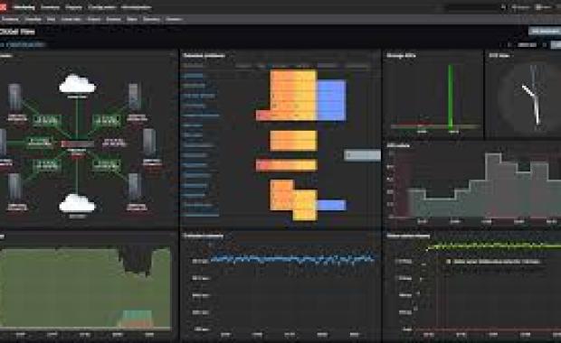 How to Choose the Right Monitoring Tools for Your Business