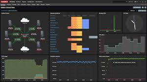 How to Choose the Right Monitoring Tools for Your Business