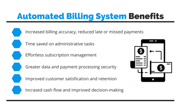 How to Transition to a New Billing System Without Disrupting Your Business